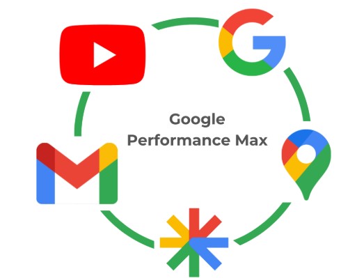 PMAX Group Image